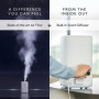 MIKO Humidificateur avec brume fraîche et chaude, humidificateurs à ultrasons pour grande pièce – Filtre à eau, mode automatique