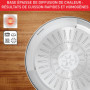 Tefal Comfort Max Casseroles 14/16/18 cm + couvercles 16/18 cm, Poêles 20/24 cm, Induction, Revêtement antiadhésif sur (poêles),
