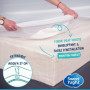 SWEET NIGHT - Protège Matelas 90x190 cm | Alèse Imperméable et Micro Respirante | Souple et Silencieux | Lavable à 90°C