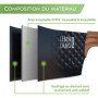 LEBENLANG Set Couteau Cuisine - 7 pièces avec éplucheur et ciseaux I Lot Couteaux Ustensiles de Cuisines knife professionnelle I