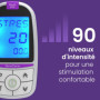 TensCare - iTouch Sure appareil de tonification du plancher pelvien