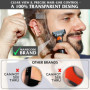 Outil de façonnage de barbe pour homme avec peigne intégré Transparent Modèles de peigne de coiffage pour bouc moustache pattes 
