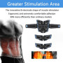 sielife Electrostimulateur Musculaire, Ceinture Abdominale Electrostimulation 8 Pads EMS Stimulateur Appareil Electrostimulation