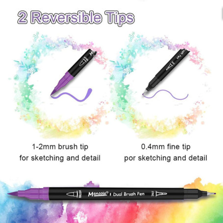KAEFUYS 80 Couleurs Feutres Coloriage Adulte, Marqueur Twinmarkers avec Base et Sac, Portable Feutre Alcool Dessin Professionnels pour Coloriage Écriture et Dessin Feutre Coloriage