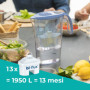 Laica J9074A1 Kit 13 filtres bi-flux et carafe filtrante, 2,3 litres au total, 1,2 litres filtrés