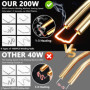 ZQEJEFD 200W Soudure Plastique, 2 en 1 Kit de Reparation Souder Plastique avec 1000Pcs 6 Types Agrafes,Soudeuse Plastique Machin