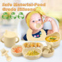 Coffret Repas Bebe,8 Pièces,Assiette Bébé, Assiette Ventouse pour Bébé Assiette Enfant avec Ventouse, Gobelet en Silicone, Cuill