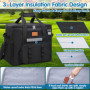 BBLTIFF 40L Grand Sac Isotherme Repas, Glaciere Souple Isotherme, Sac Glaciere Pliable, Glacière Isotherme avec Bandoulière Régl