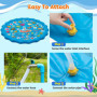 Paochocky 170cm Tapis Enfant de Jet d'eau, Tapis De Pulvérisation D'éclaboussure d'eau Splash Sprinkle Play Mat pour Activités d