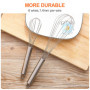 Newaner Fouet Cuisine Inox Professionnel, Batteur Manuel à Œufs 3 Pièces Contient 21cm, 26cm, 29cm, Fouet pour Mélanger, Remuer 