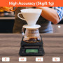 Gvolatee Balance de Cuisine 5Kg/0.1G Noir, Balance Café Numérique avec Minuteur, Balance Café Haute Précision avec Affichage LCD