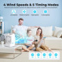 Climatiseur Mobile avec Ecran, 1000 ml Refroidisseur D'air, 4-EN-1 Ventilateur Humidificateur Mini Clim avec Double Pulvérisatio