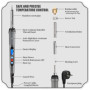 TWBEST 80W Kit de Pyrogravure Bois,Fer à souder Electrique Ensemble de 108 Pièces,Pyrogravure sur Bois avec Écran LCD Temperatur