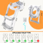 UCAMP Reducteur Toilette Enfant, Rehausseur Toilette Enfant Toilette Abattant WC avec Reducteur Enfant, Adaptateur Toilette Enfa