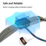Chargeur Montre Compatible avec Amazfit GTR 2, Bip U, GTR 2e, GTS 2/2e, GTS2 Mini, GTR Mini, GTS4 Mini, T-Rex Pro (ne s'applique