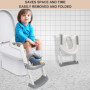 Royouzi Réducteur Toilette Enfant, Toilette Pot WC Bebe Enfant, Réducteur WC Enfant, Bébé de Siege Reducteur avec Marche, Rehaus