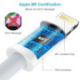 Câble iPhone 1M Lot de 3, Câble Chargeur iPhone 1M[MFi Certifié], Cable Lightning USB Cordon iPhone Fil Chargeur iPhone Cable iP