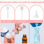 11 Pcs Flacon Voyage, Kit Voyage Accessoires 30/50/60/80 ML, Flacon Avion pour Remplir Les Articles De Toilette, Shampoing avec 
