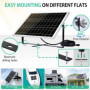 ECO-WORTHY Kit Panneau Solaire 25W 12V MONO : 25W Panneau Solaire + Support de Montage + Câble de connexion SAE + Contrôleur de 