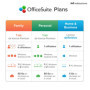 OfficeSuite Home & Business – Licence à vie – Documents, Sheets, Slides, PDF, Mail & Calendar pour 1 PC Windows