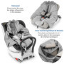 ZAMBOO Couverture Enveloppante Bébé Siège Auto avec Pieds - Nid d'ange Bebe Léger pour Cosy (par ex. Bébé Confort, Cybex, Römer)