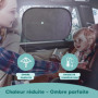 Pare-Soleil pour Voiture de bébé - CERTIFIÉ UPF50+ - Pare-Soleil pour Voiture de bébé - Certifié DEKRA - Matériau Premium GSM 10