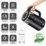 ForMe Bouilloire Électrique en Verre 1,7 L Thermostat Réglable Sélection de la Température de 40-100°C LED Affichage Numérique d