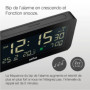 Braun Réveil Radio-piloté pour Les fuseaux horaires d'europe Centrale (DCF) avec Affichage de la Date, du Mois et de la températ