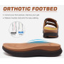 KuaiLu Sandales Hommes Confortable Sport et d'extérieur Orthopedique Plateforme Sandale