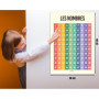 BAMMI 8 Posters Pédagogiques 30x42cm : Affiches Éducatives pour Enfants - Nombres Alphabet Couleurs Jours Mois Saisons Émotions 