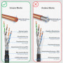 HB-DIGITAL Câble réseau extérieur CAT 7 de 100 m pour pose directe à la terre S/FTP AWG23/1 en cuivre pur double gaine PVC + LLD