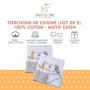 SPOTTED DOG GIFT COMPANY Torchon Cuisine Lot de 2, Torchons à Vaisselle au Mignon Chien Imprimé, 100% Qualité Coton Absorbant, I