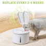 Filtres de Fontaine a Eau Chat 24 Packs Filtre Fontaine Eau Chat, Filtre à Charbon 12 pièces et Une éponge en Mousse 12 pièces p