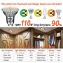 EACLL Ampoules LED GU10 10W, Blanc Chaud 2700K 850lm Équivalent 110W Halogène, Lot de 2, Dimmable 3 Niveaux de Luminosité via In