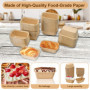 Huucozn 100 PCS Moules à Gâteaux Papier Moule Papier Mini-Moules de Cuisson en Papier Muffin Moule Papier Cake Mini Plat de Cuis