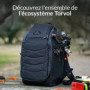 Torvol - Quad PITSTOP Backpack Stealth Edition V2, Sac à dos drone fpv, Transport 2 quads + accessoires, drone dji mini 4k, pc p