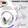 Soft Serenity Casque Anti Bruit Bébé 2-en-1 avec Étui de Transport, Protection Auditive pour Bébés, Casque Avion Bébés et Enfant