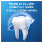 Oral-B Dentifrice Pro-Expert Protection Professionnelle Cristaux Nettoyants Arôme Vert D’Hiver