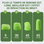 30 Paires Bouchons d'oreilles, Bouchons d'oreilles Anti Bruit, Bouchon d'oreille pour Dormir et Voyager, Réutilisables Bouchons 