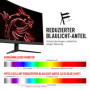 msi Optix G32C4 80 cm (31.5") 1920 x 1080 Pixels Full HD Incurvé Mat Noir