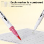 Ohuhu Feutre Coloriage Adulte, 120 Couleurs Aquarelle Stylos Feutres Double Pointe Fine et Pinceau pour Calligraphie Mandala Des