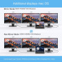 MOKiN Station d'accueil USB C, 14 en 1 à Triple Affichage, hub USB C Double Moniteur vers Double HDMI, VGA, Gigabit Ethernet, 5 