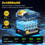 SINPY Mini Tronconneuse a Batterie 2x4000mah, 6 Pouces Tronçonneuse sur Batterie Elagueuse Thermique Coupe Branche Electrique Pe