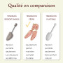 Langer & Messmer embauchoirs en bois de cèdre pour homme et femme, chausse-pied en bois de cèdre compris, pointures double taill