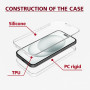 COQTEL® Coque pour iPhone 15+ 360° Transparente Protection intégrale en Silicone et TPU Antichoc