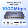 UGREEN Switch Ethernet PoE 10 Ports Gigabit Switch RJ45 8 Ports PoE+ 60W Multiprise RJ45 Boitier Métal 6KV Protection Contre la 