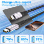 Câble USB-C vers USB-C,5m 240W charge rapide PD 5 A,gaine en nylon Compatible avec iPhone 17/16/15 Pro Max/Pro/Plus,Samsung Gala