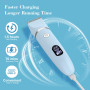 Scttomon Rasoir Electrique Feminin Tondeuse précise pour visage et zones sensibles, Tondeuse à poils corporels pour visage, jamb