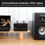 AIYIMA A20 Amplificateur stéréo symétrique avec réglage HPF 2,1 Ampères TPA3255 HiFi amplificateur de classe D de bureau PFFB av