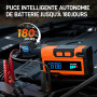 JDMCAR Booster Batterie Voiture 8000A - 14.8V Démarreur Batterie Voiture (jusqu'à9,0L Gaz/8,5L Diesel), Jump Starter avec LED, B